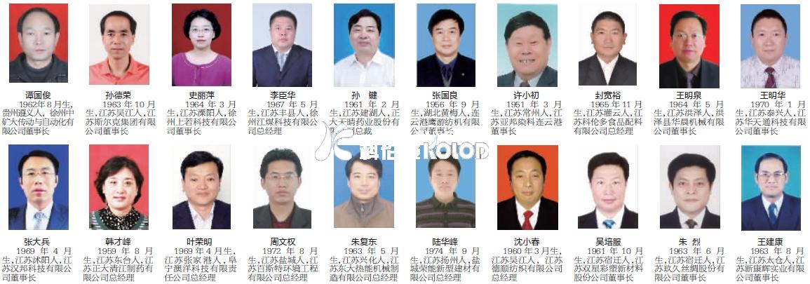 新華日報：2012年江蘇省“蘇北創業領軍人才獎”入選公示